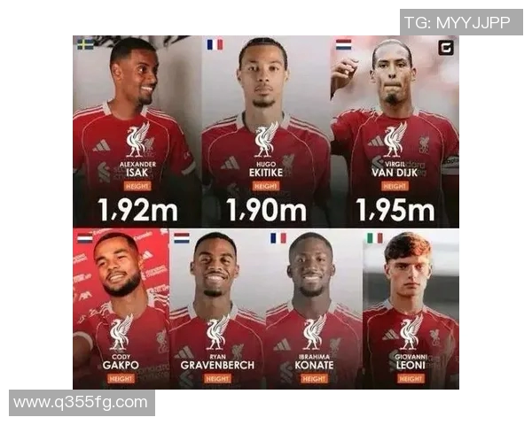 全球足球球星身高排名前十 揭秘顶级球员身高差异与表现