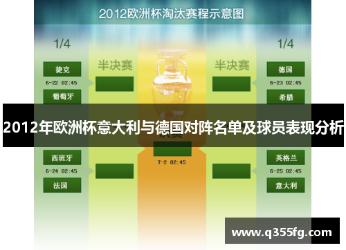 2012年欧洲杯意大利与德国对阵名单及球员表现分析